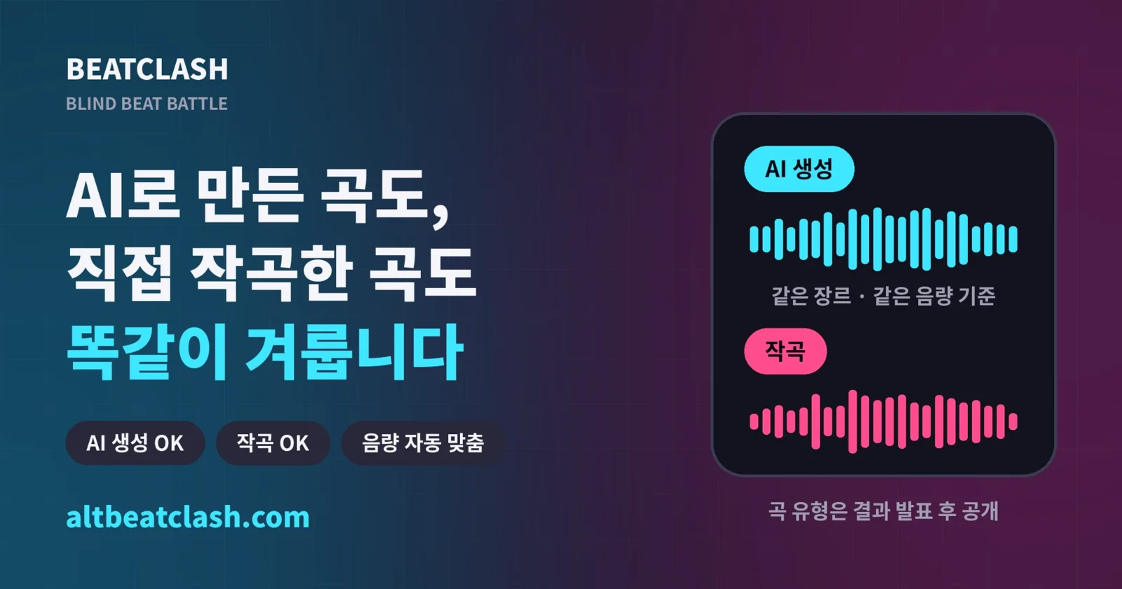 AI로 만든 곡도, 직접 작곡한 곡도 똑같이 겨룹니다. AI 생성 OK · 작곡 OK · 음량 자동 맞춤. 같은 장르와 같은 음량 기준, 곡 유형은 결과 발표 후 공개.